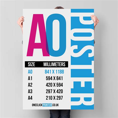 cheap a0 poster printing
