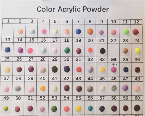 Cheap Acrylic Powder