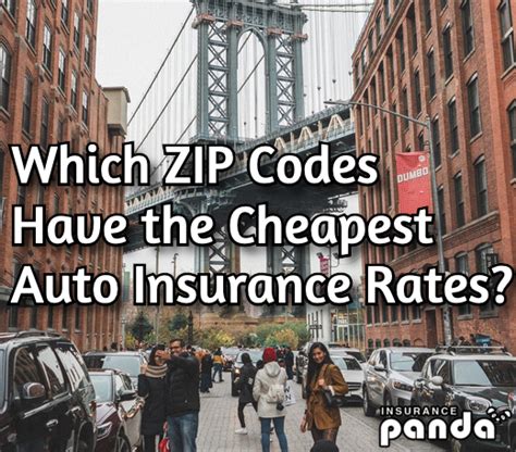 cheap car insurance alpharetta zip code