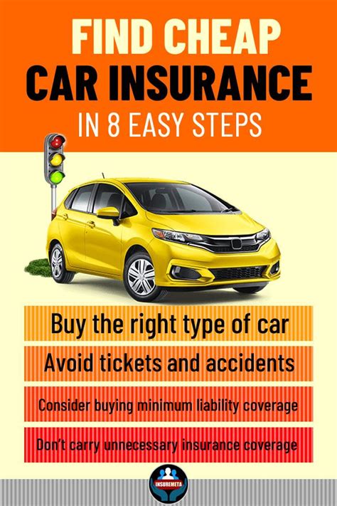 cheap car insurance finder