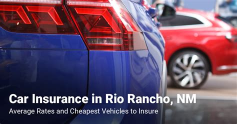cheap car insurance rio rancho