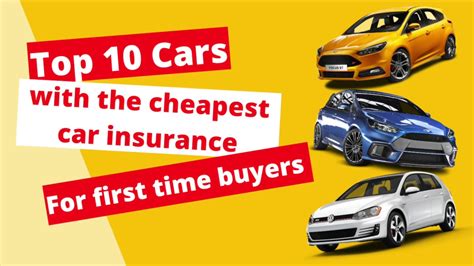 cheap car insurance uk no black box