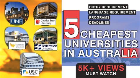 cheap colleges in australia