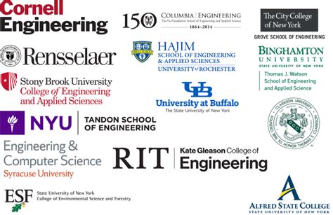cheap colleges in ny for engineering
