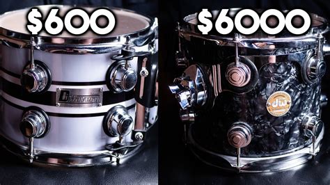 Cheap Drums Vs Expensive Drums