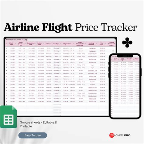 Cheap Flights Template For Backpackers