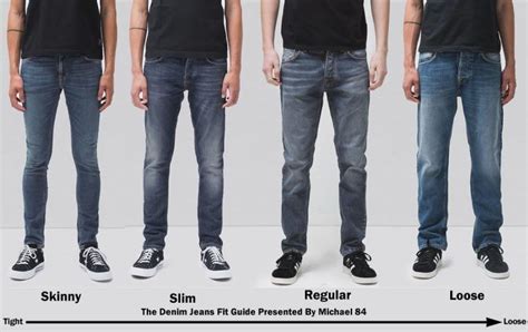 Cheap Good Fitting Jeans