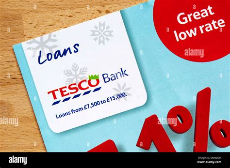 cheap loans tesco
