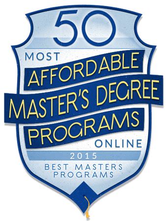 cheap online masters degrees directions