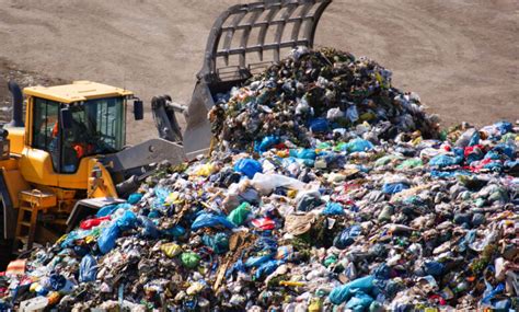 Cheap Waste Disposal