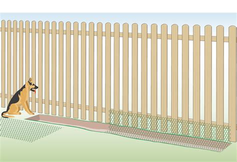 cheap ways to keep dogs from digging under fence