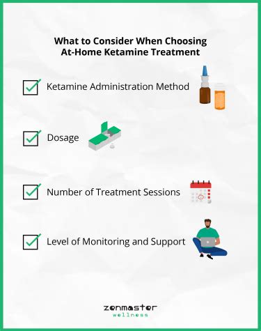 Ketamine Therapy at Home: Affordable and Accessible Mental Health Treatment