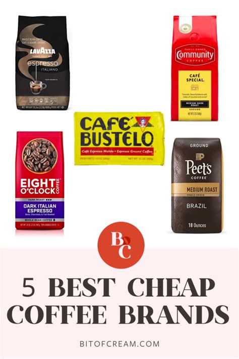 Cheapest Best Coffee