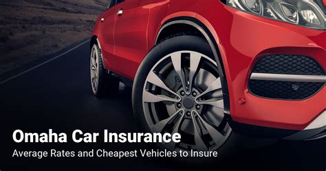 cheapest car insurance in omaha