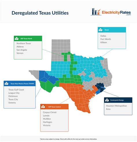 cheapest electricity companies texas