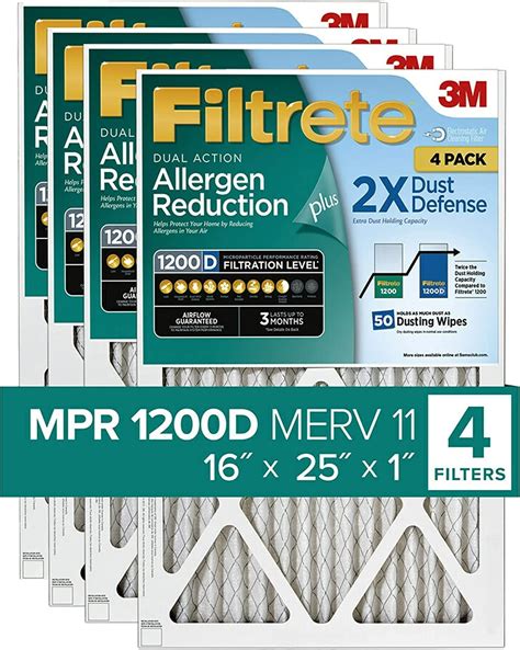 Cheapest Filtrete Filters