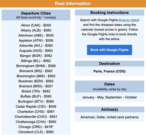 cheapest flight to paris from malaysia