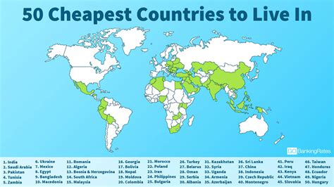 cheapest latin country to live in