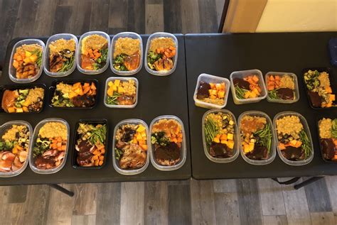 Cheapest Meals Reddit