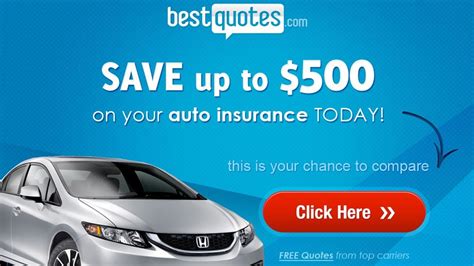 cheapest motor insurance quotes online