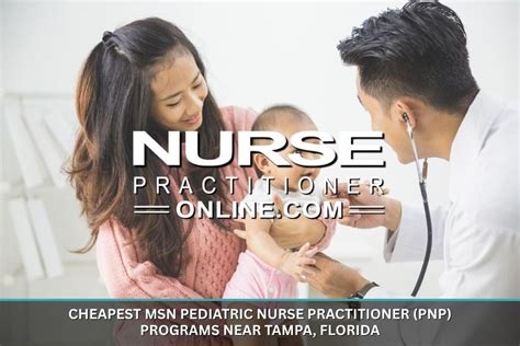 Cheapest Nurse Practitioner Programs