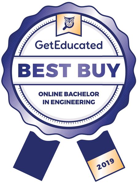 cheapest online bs engineering programs