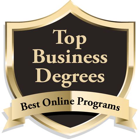 cheapest online business degree modes