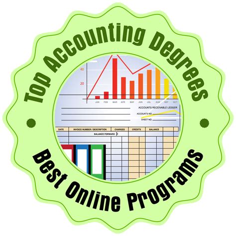 cheapest online masters degree in accounting