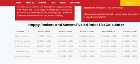 cheapest packers in hyderabad