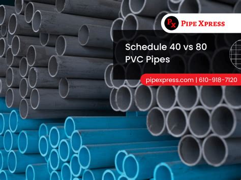 Cheapest Pipe Sizes