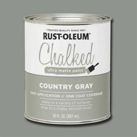 Cheapest Rust Oleum Chalk Paint