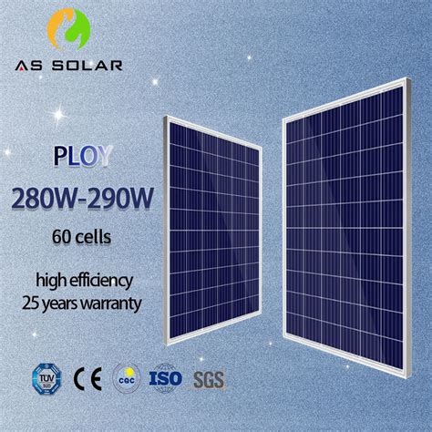Cheapest Solar Panel System