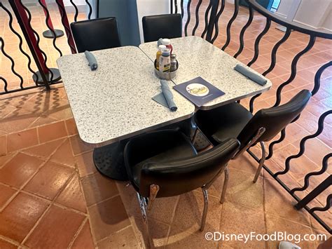Cheapest Table Service Disney World