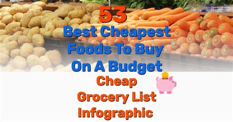 Cheapest Thing At Grocery Store