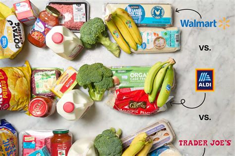 Cheapest Thing Walmart Sells