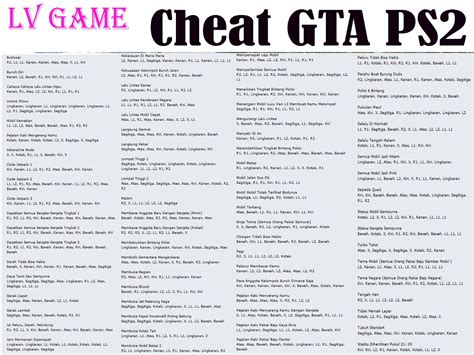 Daftar Cheat GTA Ps2 Anti Polisi Terlengkap Namatin
