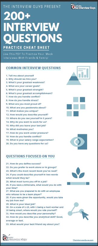cheat sheet job interview questions and answers pdf