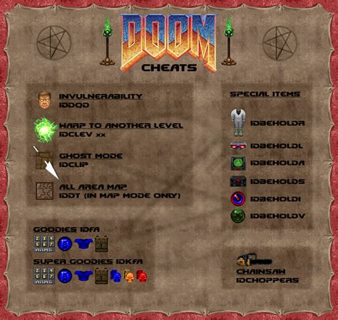 Doom 2 cheats codes checkslinda