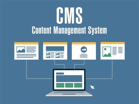 What Is CMS and How to Choose It for Your Website? SEOviser