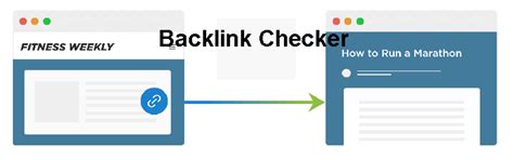 check backlinks for my website