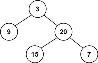 check balanced tree leetcode