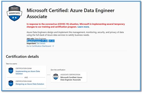 check certification number microsoft