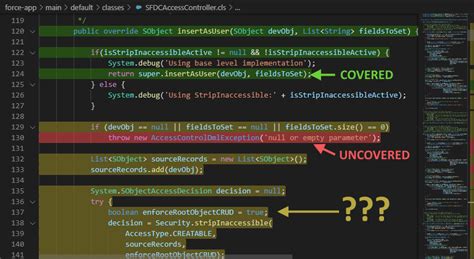 check code coverage in vs code salesforce