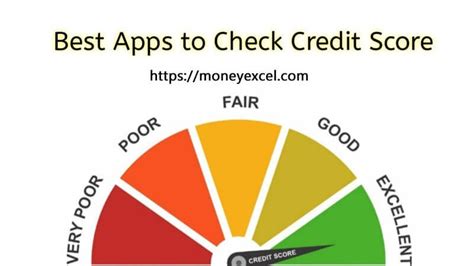 check companies credit score india