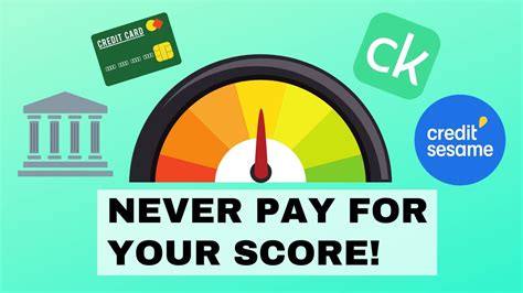 check credit report and score free india