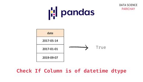 check dataframe is empty or not in python