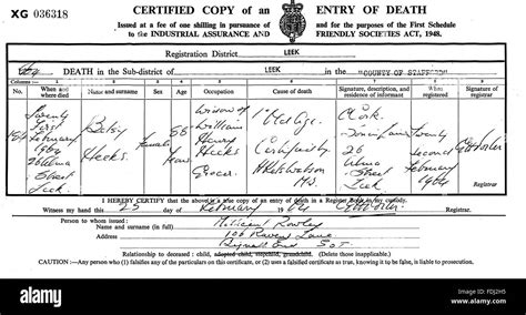 Check Death Register Uk