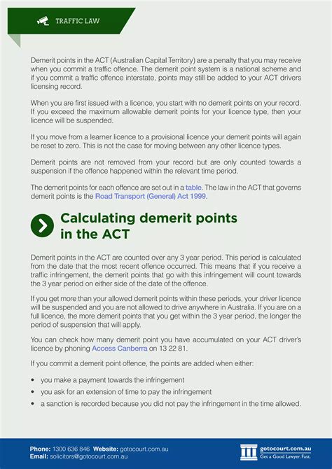 Check Demerit Points Act