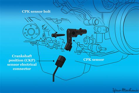 Check Engine Crankshaft Position Sensor