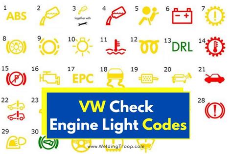 Check Engine Light U0140
